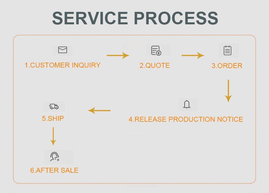 servicio de máquina de barras de cobre