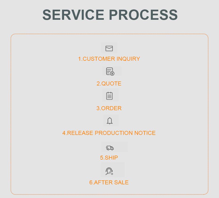 máquina 3 em 1 para barramentos